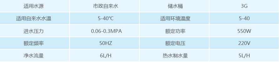 家用凈水器產(chǎn)品參數(shù)